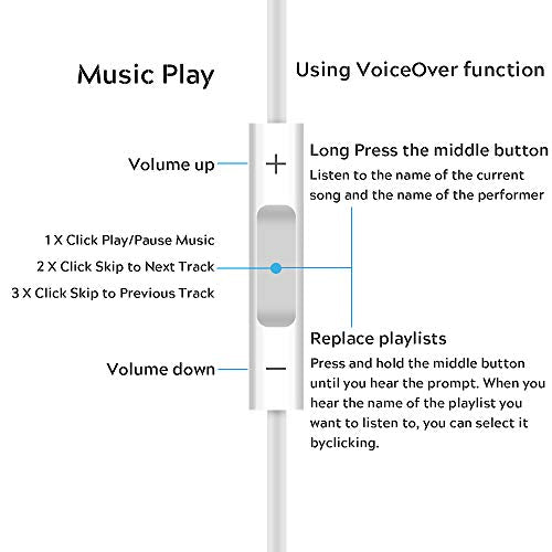 Jelanry 3.5mm Earphone Earbuds Headphones with Remote - White | 3.5mm Wired Headphones for Shuffle 2 3 4 5 6, Touch 2G 3G 4G 5G Classic nano6