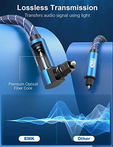 EMK 90 Degree Optical Cable 360 Degree Free-Rotating Fiber Optic Cable Toslink Male to Male Cable for Home Theater, Soundbar, Gaming Console, Speaker(6.6FT/2M) - size: 6.6FT/2M