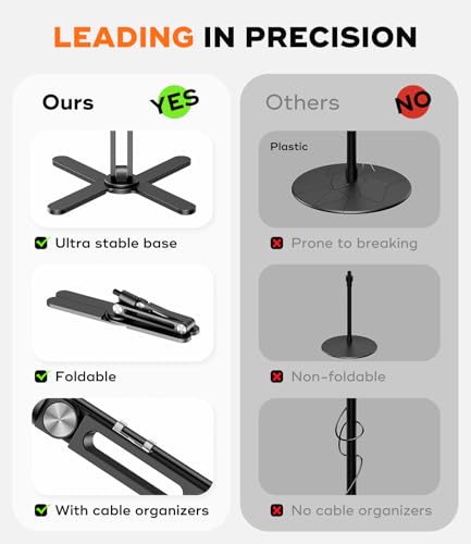 FULAIM X37 Desktop Mic Stand, Aluminum Alloy Microphone Boom Arm with Hidden Cable Management & Desk Clamp, 360° Rotatable Mic Arm for HyperX QuadCast, Blue Yeti, Shure SM7B