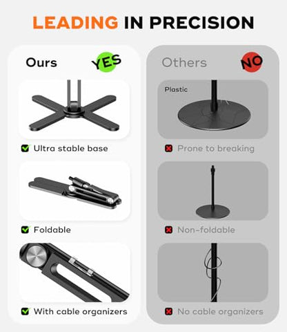 FULAIM X37 Desktop Mic Stand, Aluminum Alloy Microphone Boom Arm with Hidden Cable Management & Desk Clamp, 360° Rotatable Mic Arm for HyperX QuadCast, Blue Yeti, Shure SM7B