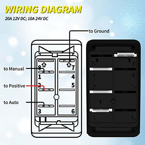 Joinfworld 3 Way Bilge Pump Rocker Switch Waterproof 12V 24V 4Pin 20A SPDT Auto/Off/Manual Bilge Pump Switch Panel with LED Light for Boat Automotive Vehicles Marine