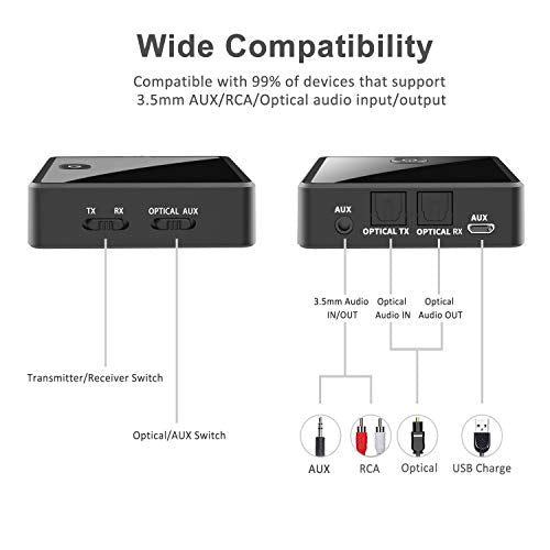 Isobel Bluetooth 5.0 Transmitter Receiver (Optical, 3.5mm AUX, RCA), Low Latency Wireless Audio Adapter Bluetooth AUX Adapter for TV PC Car/Home Stereo System up to 2 AirPods Wireless Headphones - size: Plus
