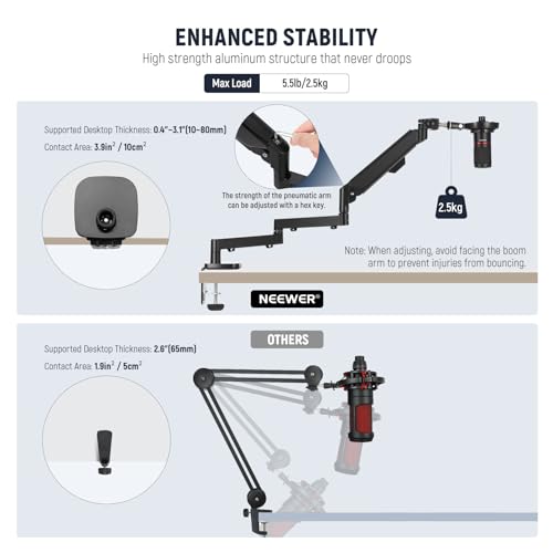 NEEWER Low Profile Mic Arm Desk Mount, 360° Swivel Boom Arm with Pneumatic Damping Adjustable, Cable Management, Compatible with Shure MV7 SM7B Blue Yeti Gaming Streaming Podcast Microphone, MS002 | Boom Arm, Adjustable, Cable Management, Compatible with