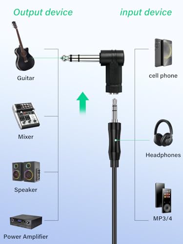 6.35mm Right Angle to 1/8" TRS Adapter,6.35mm 90 Degree Male to 3.5mm Female Stereo Audio Connector for Headphone, MP3, PC (2-Pack)
