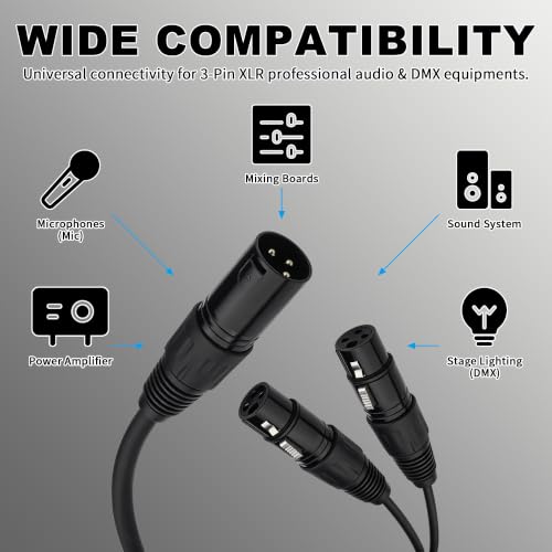 XLR Splitter Cable Male to 2X Female Microphone Cable 3ft, 2-Pack | Y type XLR Cable 25AWG Oxygen-Free Copper(OFC) Balanced Audio Splitter Cable for Micphones Mixers Speaker Systems