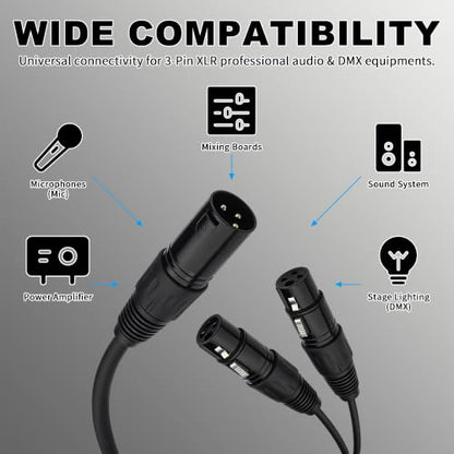 XLR Splitter Cable Male to 2X Female Microphone Cable 3ft, 2-Pack | Y type XLR Cable 25AWG Oxygen-Free Copper(OFC) Balanced Audio Splitter Cable for Micphones Mixers Speaker Systems