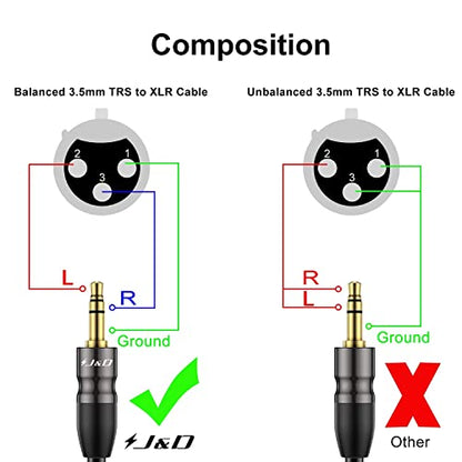 J&D XLR Female to 3.5mm TRS Mic Cable Bundle with 3.5mm to 1/4" TRS Audio Cable, Balanced Cord, 3 Feet