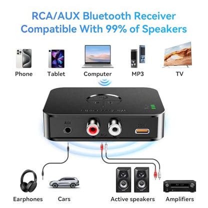 M2R Bluetooth 5.4 Receiver for RCA Adapter for Stereo/Speaker/Wired Speaker/Home Audio Music Streaming Stereo System, Support AUX/RCA/USB