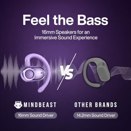 Open Ear Earbuds Bi-Axial Custom Fit Immersive Sound Wireless Headphones | Over The Ear Bluetooth Ear Buds Waterproof Long Battery for Running Outdoor Sports Travel Conference - OpenBass Fit Purple - color: Pulse Lavender