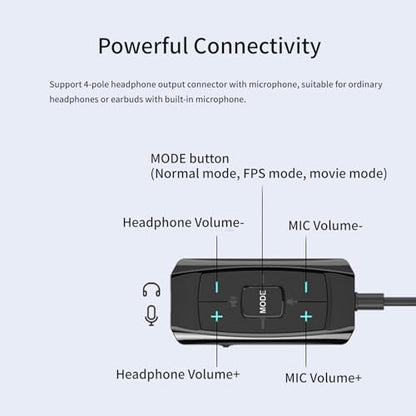 USB External Sound Card 7.1 Surround Auditory Adapter with Sound Control for PC Gaming Headsets Long Cable No Driver Required