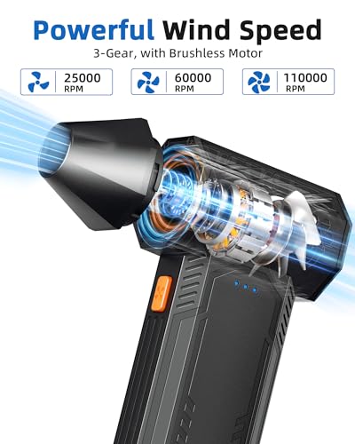 Compressed Air Duster - Electric Air Duster Super Power 130000RPM, 3-Gear Adjustable Mini Duster Blower with Fast Charging, Air Duster Rechargeable for Computer, Keyboard Cleaner, House, Outdoor, Car