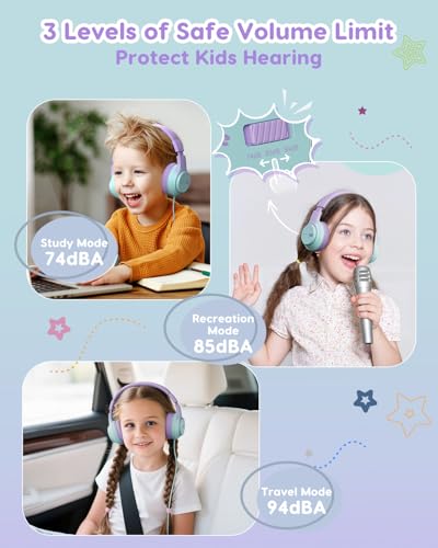 awatrue USB‑C Kids Headphones for School,74‑85‑94dB Limiter, w/Mic HK07C | Foldable Wired Over Ear Headphones, for Toddler School/Travel/iPad/Tablet, Purple-Green - color: USB-C Green‌ Purple