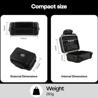 Linsoul Kiwi Ears SONICAP Waterproof Earbud Case, Hard IEM Storage Box | with EVA Lining,Hard Carrying Bag for Headphones,Earphone,Travel Carrying Case Fit for ZS10 Pro Zero:2 EW300 Wan'er 2, Blue - color: Blue