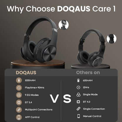DOQAUS Bluetooth Headphones Over Ear, App Control, 9 EQ, 90H Playtime | HiFi Stereo Sound, Deep Bass, Soft Memory Foam Earpads, Foldable Design Headphones Wireless, BT5.4, ENC Mic, Black - color: Black