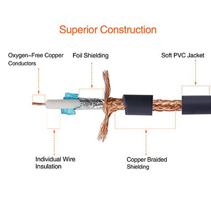 Dual 1/4 inch TS to Dual RCA Stereo Audio Interconnect Cable Patch Cable Cords -6.6 ft - size: 6.6 feet