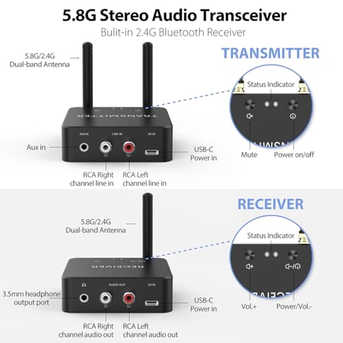 5.8GHz&5.2GHz Dual-Band Wireless Audio Transmitter Receiver for TV/PC, 160ft Long Range 0.018s Low Latency with Built-in 2.4G Bluetooth 5.3 Receiver, Wireless Adapter Kit with RCA(3.5mm) Out/Input - color: GT01-RCA