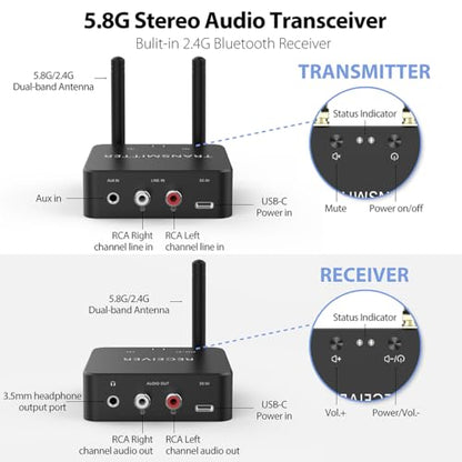 5.8GHz&5.2GHz Dual-Band Wireless Audio Transmitter Receiver for TV/PC, 160ft Long Range 0.018s Low Latency with Built-in 2.4G Bluetooth 5.3 Receiver, Wireless Adapter Kit with RCA(3.5mm) Out/Input - color: GT01-RCA