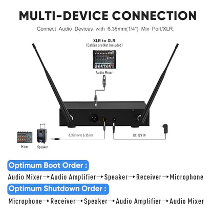 Lapel Wireless Microphone System with Headset & Lavalier Mics, Pro 4 Channel UHF Mics Set with Bodypack Transmitter & Metal Receiver, 200 Adjustable Frequency, 300ft Range for Church, Party - size: 4 Channel