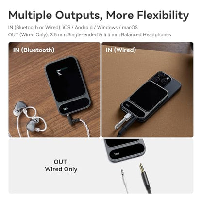 Khadas Tea Pro Portable Headphone Amplifier with 0.95" Display, Ultra-Slim BT 5.4 USB Magnetic DAC AMP Design with ES9039Q2M, 3.5 & 4.4mm Outputs,768kHz/32bit, 2100mAh Battery for Hi-Fi Audio - style: Tea Pro with C2C Cable