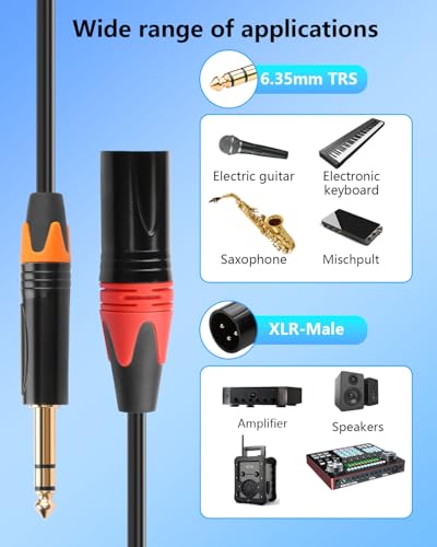 CERRXIAN 4 Channel 1/4" TRS to XLR Snake Audio Cable 9.8FT, XLR 3Pin Male to 6.35mm TRS Shielded Balanced Audio Extension Cable for Live Live, Recording, Studios, and Gigs - Patch, Amp, Mixer
