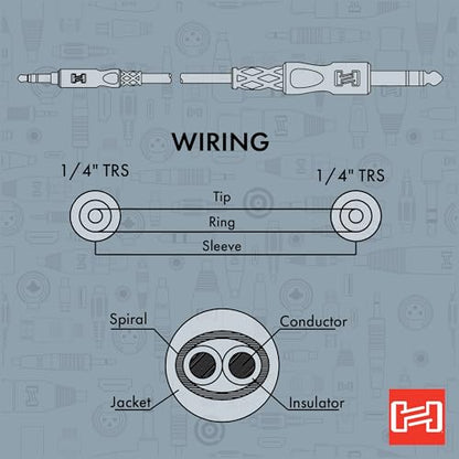 Hosa CMS-103 3.5 mm TRS to 1/4 Inch TRS Stereo Interconnect Cable, 3 Feet - size: 1 Count (Pack of 1)