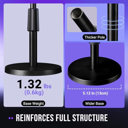 FIFINE Desktop Microphone Stand, Heavy-Duty Metal Adjustable Table Mic Stand with 5/8" Male to 3/8" Female Screw Adapter, 4 Non-Slip Pads Compatible with Microphones for Recording, Streaming-BS1 | Table Mic Stand, 5/8" to 3/8" Screw Adapter, Height Adjust