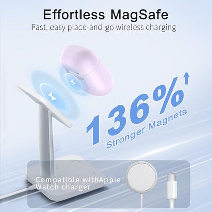 RFUNGUANGO AirPods 4 Case with Magnetic Lid Phone Stand, Purple | Compatible with AirPods Pro 4th Generation, Wireless Charging Compatible with Cleaning Kit & Lanyard - color: WCW-Purple, size: AirPods 4 Case