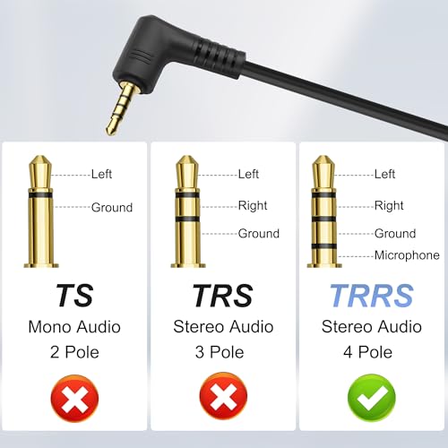 MEIRIYFA 2.5mm TRRS Male to Male Audio Extension Cable 90 Degree Angle | 2.5mm TRRS Stereo Audio Plug Adapter Cable for Smartphone, Headphone, MP3 Player, Recorder, Camera (2PCS, 1.8M) (TRRS)