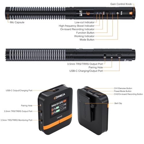 COMICA VM40 2.4G Wireless Shotgun Microphone for Camera,Smartphone and PC,Super Cardioid Mic Support One-Key Denoise with APP Control for Video Recording, Filmmakers, Vloggers