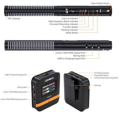 COMICA VM40 2.4G Wireless Shotgun Microphone for Camera,Smartphone and PC,Super Cardioid Mic Support One-Key Denoise with APP Control for Video Recording, Filmmakers, Vloggers