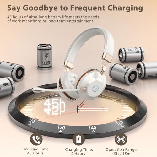 Wireless Headset with Mic for Work, Bluetooth Headset with Noise Cancelling Microphone, On Ear Wireless Headphones with USB Dongle & Mute Function for Work from Home Computer Office Teams Call Center