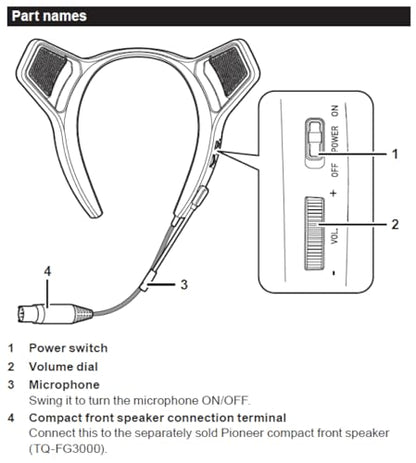 PIONEER Neck Speaker Rear Sound Enhancer for TQ-FG3000 Wired TQ-RG3000 | Sound TECTOR, for TQ-FG3000 only, plays rear sound near your ears, chat microphone, no-lag wired, lightweight neckband - style: REAR SOUND ENHANCER