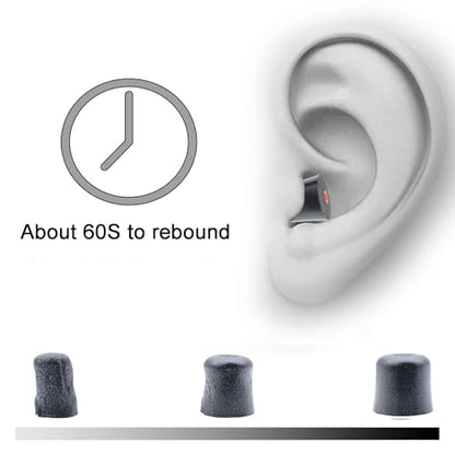 Klowcok Foam Eartips Replacement for SureFire EP7 EP10 Tips | Comfort Fit, 3 Pairs, Black