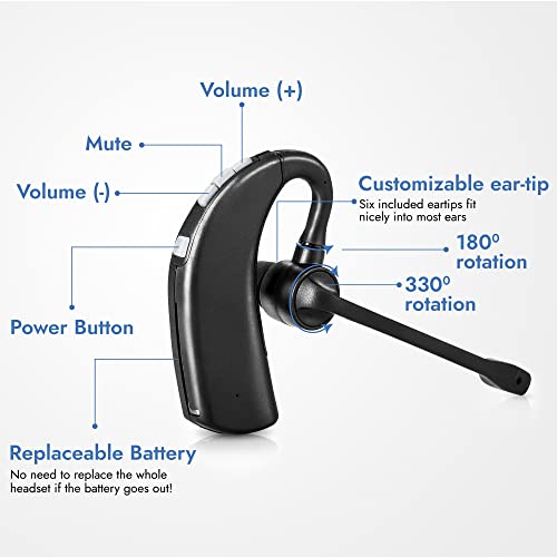 Leitner LH280 Premium Lite 2-in-1 Wireless DECT Headset for Office Phones | Dual-ear, DECT not Bluetooth, office phones and computer, Cisco, Yealink, Polycom, Avaya, Mitel, VoIP, 5-year warranty - style: Desk Phone + PC