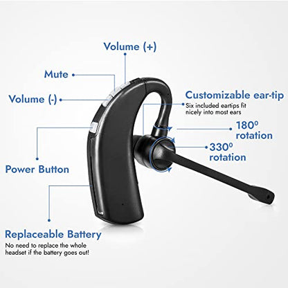 Leitner LH280 Premium Lite 2-in-1 Wireless DECT Headset for Office Phones | Dual-ear, DECT not Bluetooth, office phones and computer, Cisco, Yealink, Polycom, Avaya, Mitel, VoIP, 5-year warranty - style: Desk Phone + PC