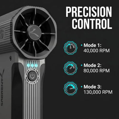SABRENT Blowzer X6 Rechargeable Cordless Air Duster, 130,000 RPM (TF-BZX6) | Electric compressed air duster, Handheld blower, 3-Speed 86 m/s, 100-min runtime, 4 nozzles, PC, keyboard, car detailing
