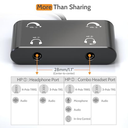 Cubilux USB C Headphone Splitter with Volume Control, Type C to 3.5mm Dual Earphones Audio Splitter for iPhone 17/16/15, iPad Pro 13/12.9/11, iPad Air 13/11, Galaxy S25/S24/S23, Pixel 10/9/8 Pro - style: USB C