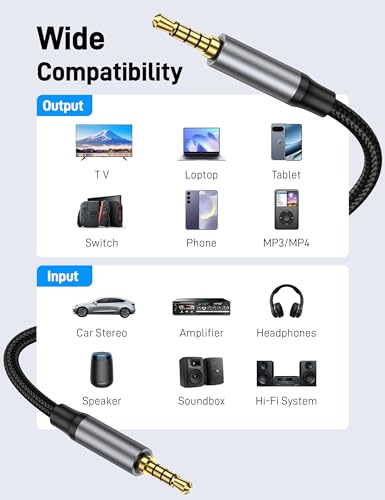 3.3FT 3.5mm Male to Male Audio Cable, 2Pack 4 Pole Nylon Braided Hi Fi Stereo Jack Male to Male AUX Cord for iPad, Sumsang Phones, Tablets, Car Home Stereos, Headphones, Speaker. - size: 3.3FT+3.3FT