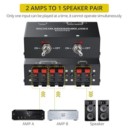 PROZOR 2-Zone Speaker Switch Box Passive Stereo Amp/Speaker Selector | Independent A/B Control, 2-Way speaker switcher selector for Amplifier Receiver 150W RMS per Channel Support 4–16Ω Speakers - size: Spring Clip 2 Zone