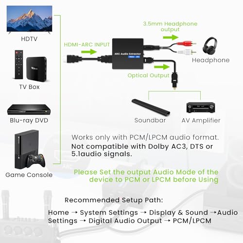 192KHz ARC Audio Extractor, HDMI ARC to Toslink/Optical+3.5mm AUX Output, HDMI to Optical Audio Adapter with 3.5mm RCA Cable, ARC to RCA Audio Converter for TV Amplifier Speaker/Soundbar/Headset