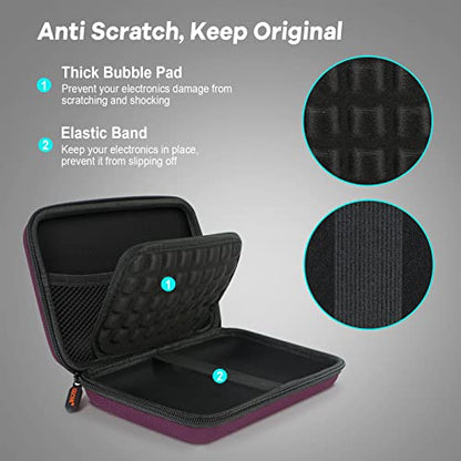 Deep Purple Carrying Case. GLCON Hard Storage Case - color: Deep Purple