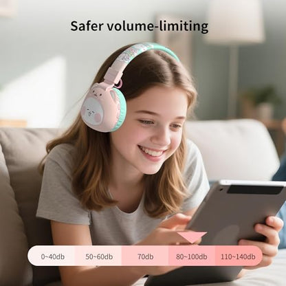 Icarer Kids Bluetooth Headphones with 85dB Volume Limiter, Bluetooth 5.4 & 20H Playtime, Ultra-Soft Foldable Over-Ear Headset with Mic, FM/TF/Wired Mode, Cute Animal Design for School Travel (Pink) - color: Pink