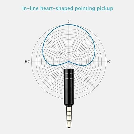 Black 4 Pole Mini Portable Microphone Jack 3.5mm Aux 4 Pole/ 3 Pole Karaoke Mic for Recorder Mobile Smart Phone Computer Laptop Multipurpose, Condenser Microphones