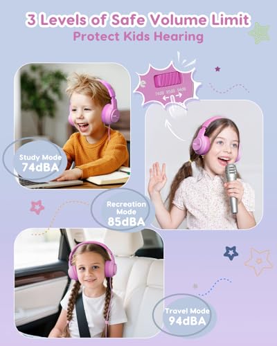 awatrue USB‑C Kids Headphones for School,74‑85‑94dB Limiter, w/Mic HK07C | Foldable Wired Over Ear Headphones, for Toddler School/Travel/iPad/Tablet, Pink-Gradient - color: USB-C Pink Gradient