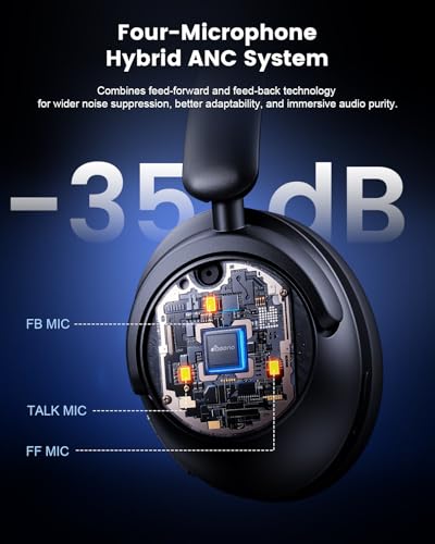Hybrid Active Noise Cancelling Headphones, Over-Ear Bluetooth Headphone with Hi-Res Audio, 90H Playtime, Deep Bass, Transparency Mode, Foldable Comfort Cups, Graduation Gifts for Travel Office - Black