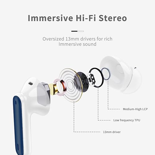 Wireless Earbuds, Bluetooth 5.4 Headphones in Ear with HiFi Stereo Deep Bass, 4 ENC Noise Cancelling Mic Wireless Earphones 40H, in-Ear Earbud Bluetooth Dual LED Display IP7 Waterproof, Dark Blue - color: Navy Blue