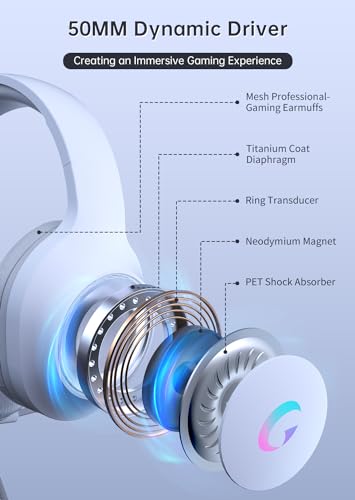 syndesmos CM7002 Gaming Headset for PC, PS5, Xbox Series X|S, Switch, | Over-Ear Headphones with 7.1 Surround Sound, 50MM Drivers & Noise Canceling Mic, RGB Comfort Headset for Gaming, Light White - color: Light White
