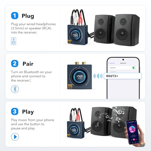YMOO LDAC Bluetooth 5.3 Receiver for Home Stereo/Speaker with AUX 3.5mm/RCA | HiFi Wireless Audio Adapter w/aptX HD/LL, Works with Smartphones and Tablets, Bluetooth Audio Receiver with Volume Control