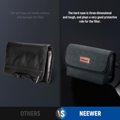 NEEWER Camera Lens Filter Case with Water Resistant Hard Shell, 6 Soft Pockets, Shoulder Strap, Pro Photography Filter Bag Storage Pouch for 4''x 4'', 4''x 5.65'' Square, 95mm Circular Filters, PB025 - style: Pb025