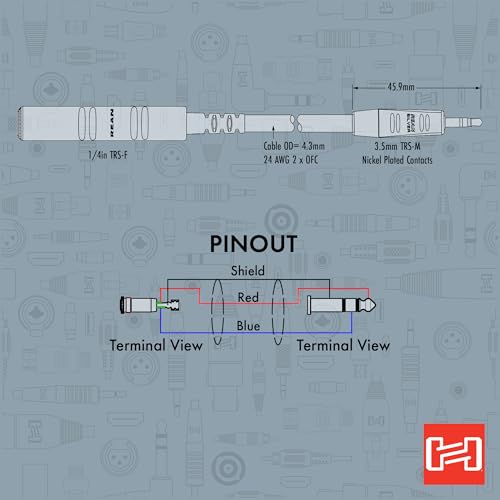 Hosa HXMS-005 Pro Headphone Adaptor Cable, REAN 3.5 Millimeters TRS to 1/4 Inches TRS, 5 Feet